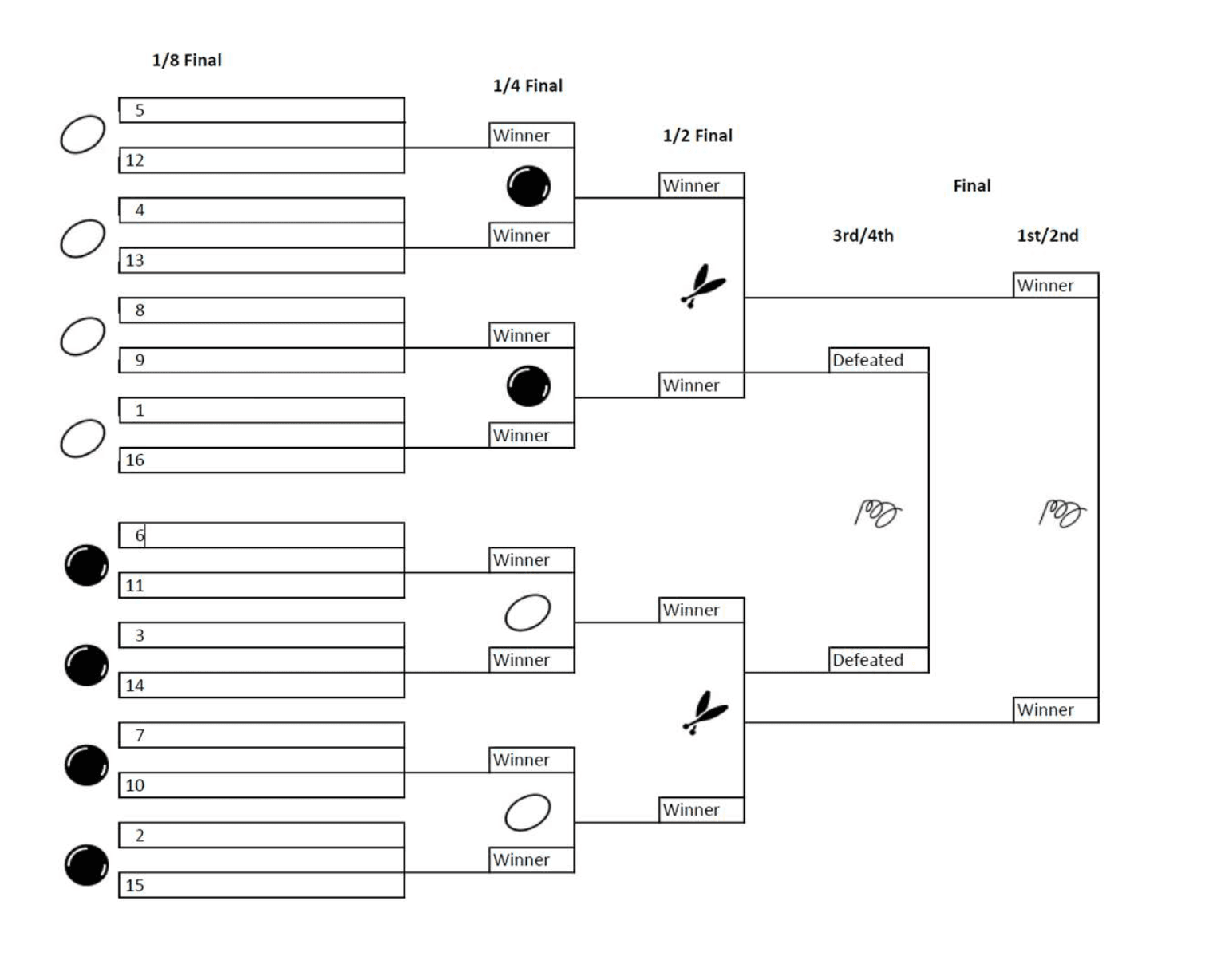 European Cup